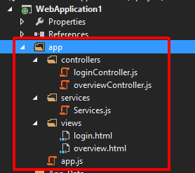 Lightweight architecture with AngularJS