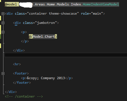 How to include DotNet.HighCharts in ASP.NET MVC with ViewModels