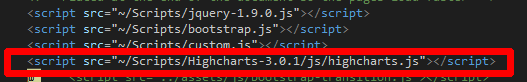 How to include DotNet.HighCharts in ASP.NET MVC with ViewModels
