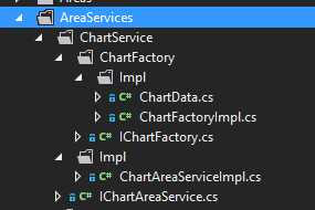 ASP.NET MVC - Creating a business logic