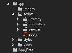 ASP.NET - Clientseitige Webarchitekturen mit AngularJS