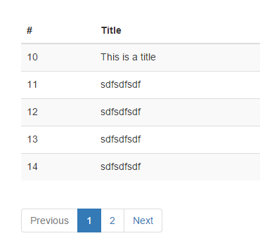 Paging in einer ASP.Net WebAPI und AngularJS