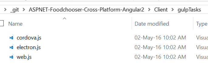 gulptask folder alt text